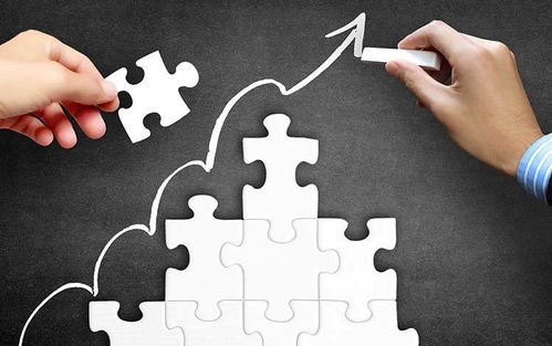 互聯網營銷對企業的真正價值所在