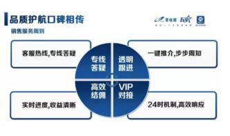 互聯(lián)網全民營銷 2年500億的銷售奇跡是如何煉成的